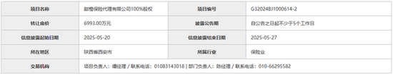 股民钱包 6993万元！翼支付转让旗下保险代理公司
