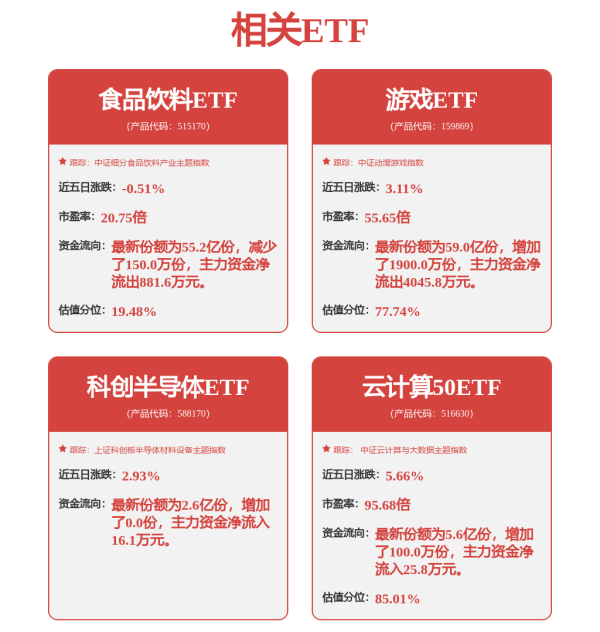 58配资 澳门博彩业年底调整：三家公司将结束11间卫星场及3间摩卡场经营